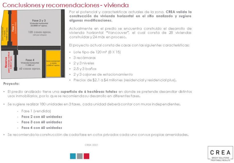 Conclusiones CC