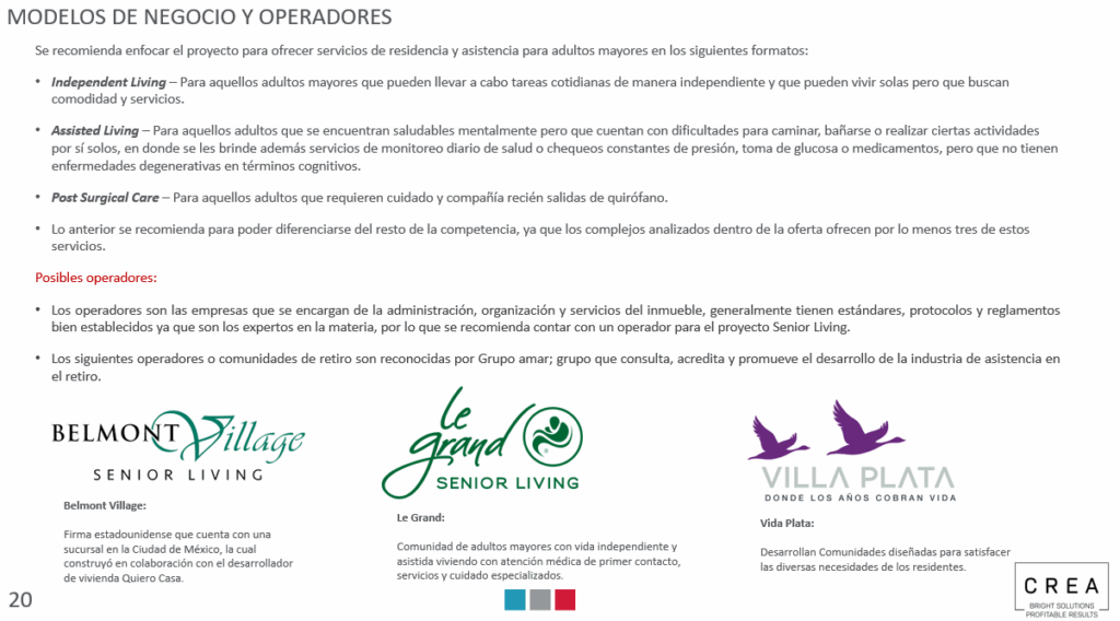 Categoría y operadores