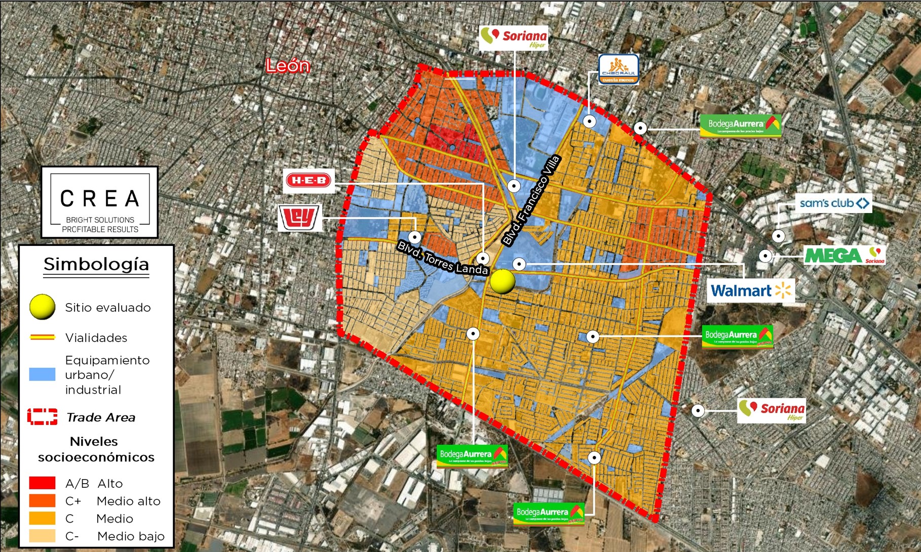 analisis-tiendas-autoservicio