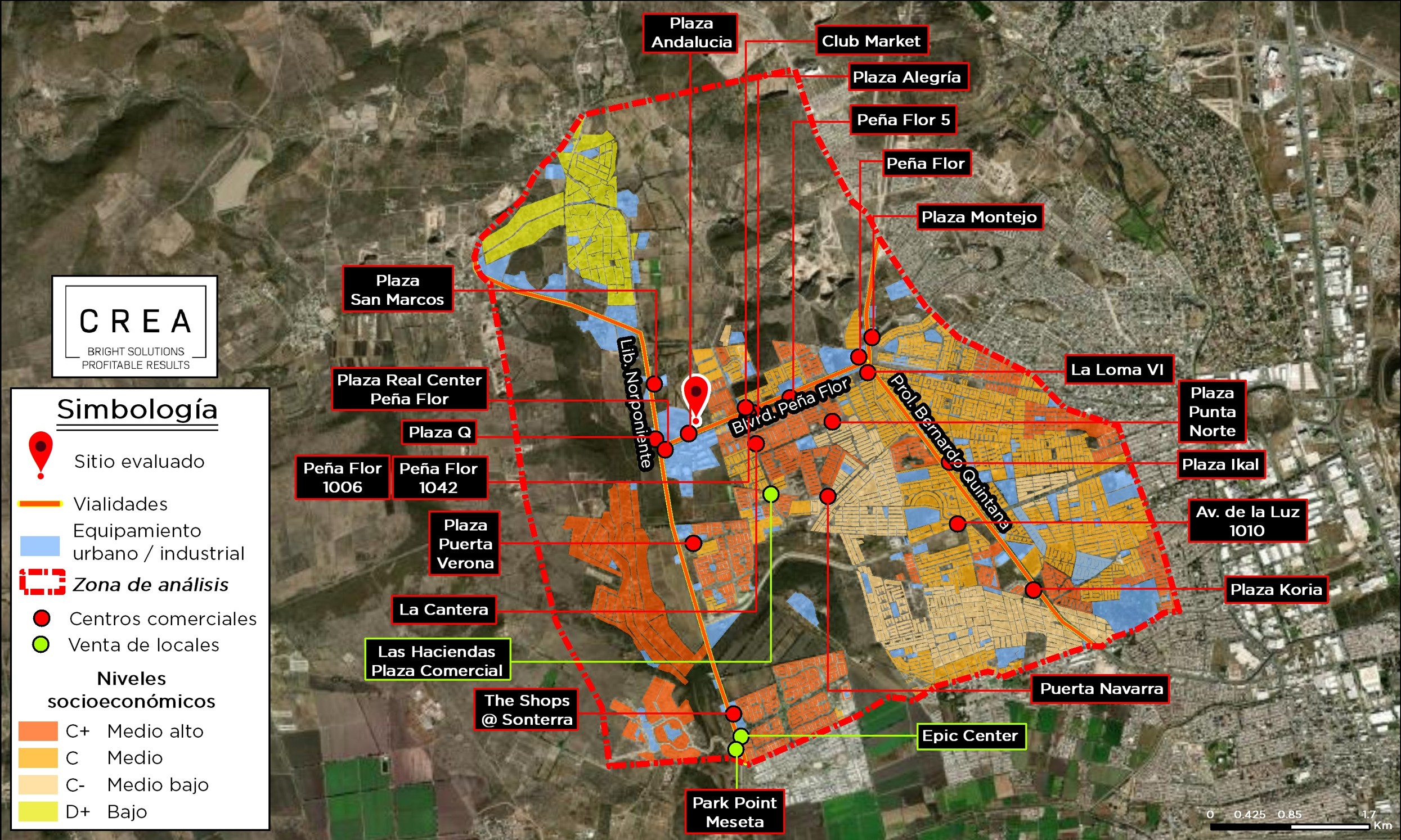 Evaluación de centros comerciales en estudio de mercado inmobiliario