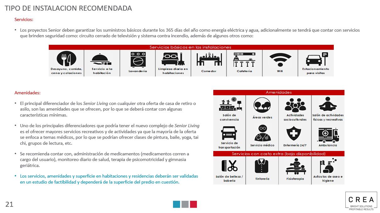 Tipo de instalación
