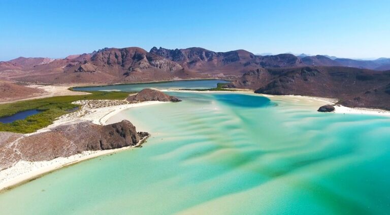Estudio de Mercado y Modelo Financiero Inmobiliario en Baja California Sur